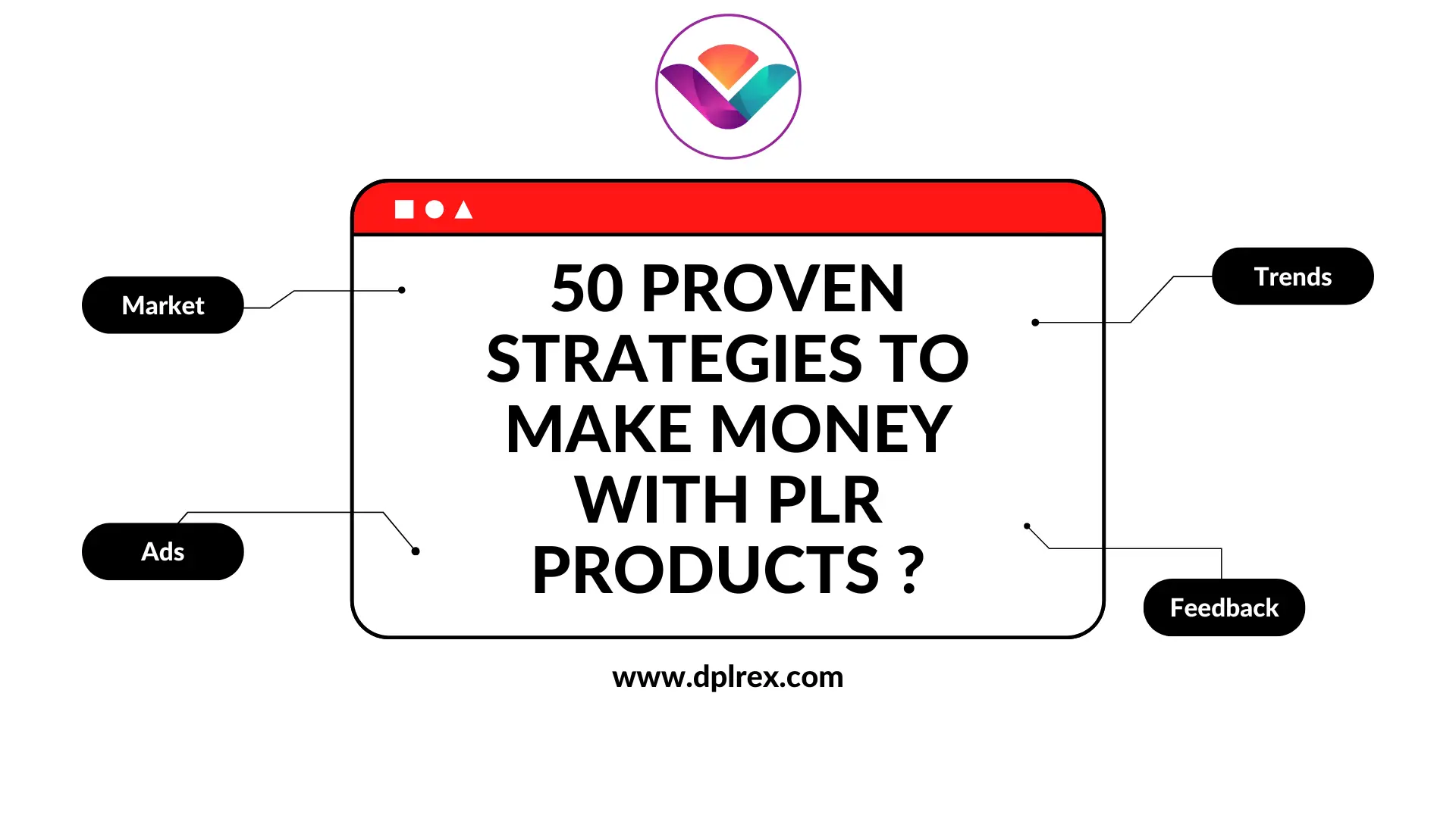 50 Proven Strategies to Make Money with PLR Products